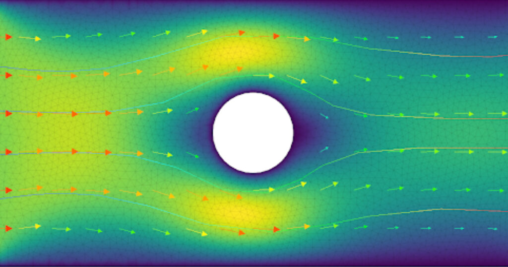 Fluid Flow System