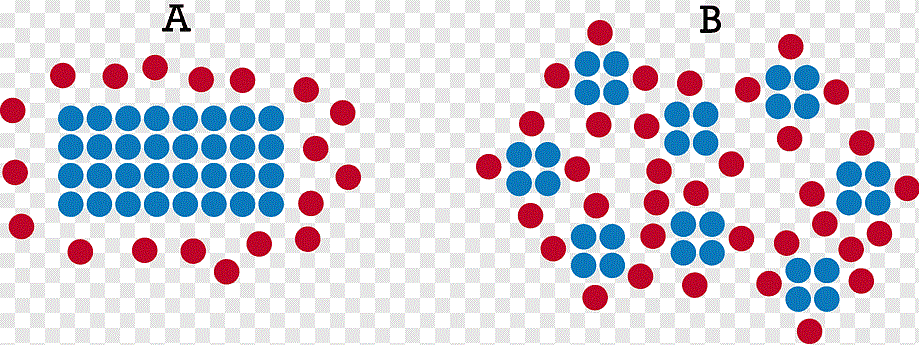 Surface Chemical Reaction