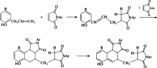 Chain Copolymerization