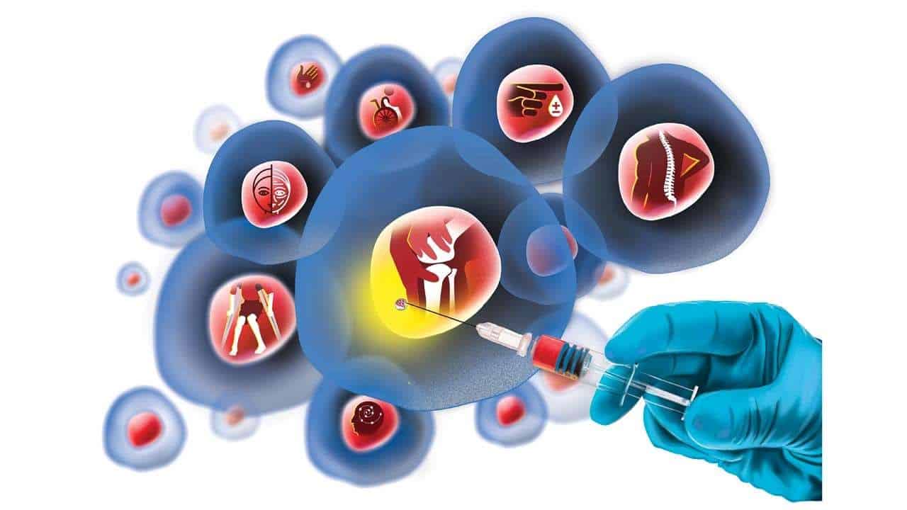 Regenerative Medicine