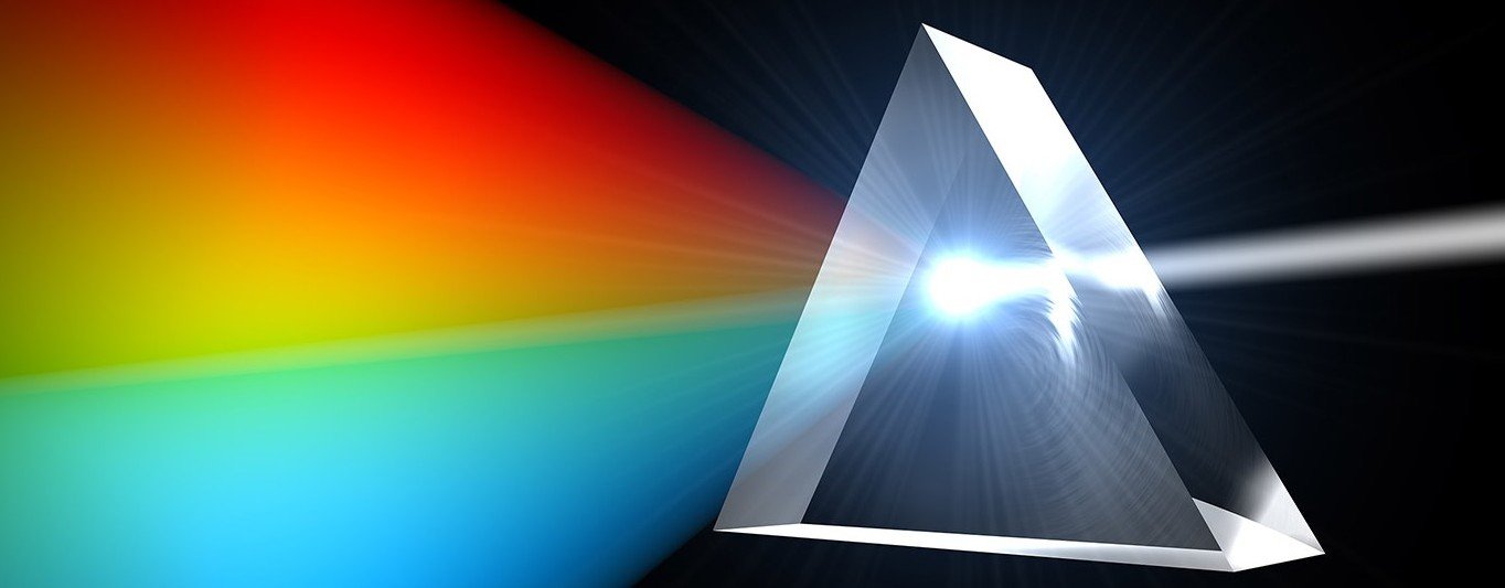 Color Image Processing