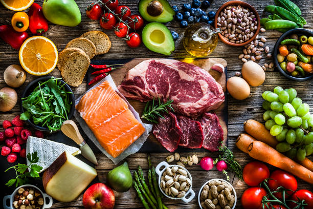 Food Composition