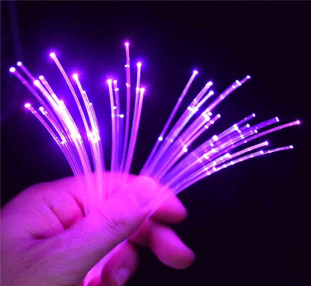 Transmission Characteristics of Optical Fibers