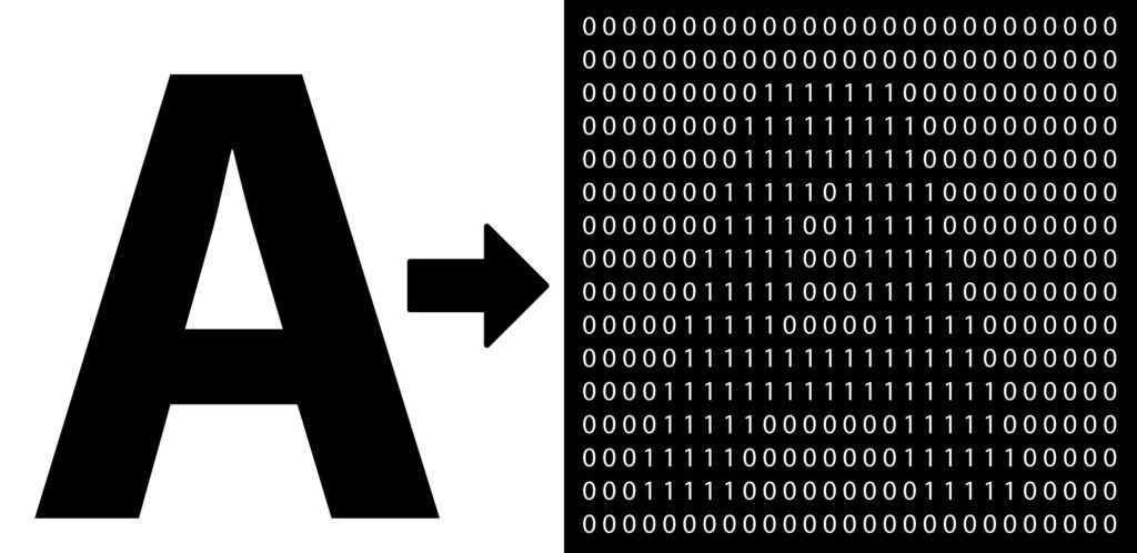 Text and Graphics Recognition