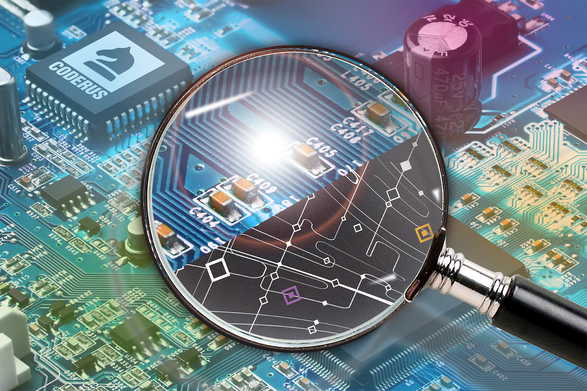 Embedded System and Software